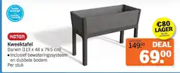 Albert Heijn Kweektafel Darwin aanbieding