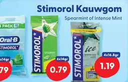 Die Grenze Stimorol Kauwgom aanbieding