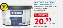 Kluswijs Wijzonol superdek matte muurverf aanbieding