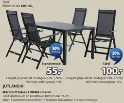 Jysk Jutlandia Maderup tafel aanbieding