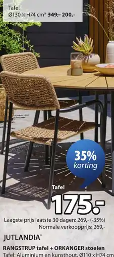 Jysk Jutlandia Rangstrup tafel aanbieding