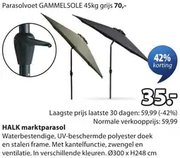 Jysk Halk marktparasol aanbieding