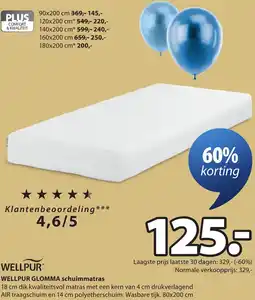 Jysk Wellpur Glomma schuimmatras aanbieding