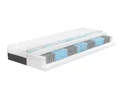 Lidl LIVARNO Traagschuim matras Royal Visco aanbieding