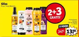 Kruidvat Gliss aanbieding