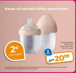 Trekpleister Difrax aanbieding