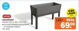 Albert Heijn Kweektafel aanbieding