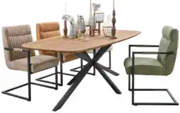 Pronto wonen Meer informatie[link] aanbieding