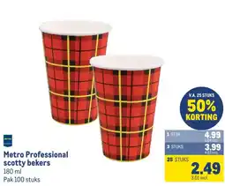 Makro Metro Professional scotty bekers aanbieding