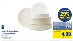 Makro Metro Professional kartonnen bord aanbieding