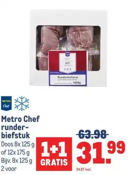 Makro Metro Chef runder- biefstuk aanbieding