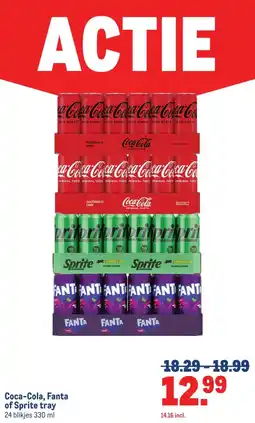 Makro Coca-Cola, Fanta of Sprite tray aanbieding
