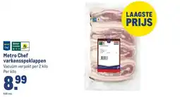 Makro Metro Chef varkensspeklappen aanbieding