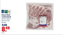 Makro Metro Chef varkensbuik aanbieding