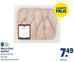 Makro Metro Chef kipfilet aanbieding