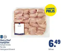 Makro Metro Chef kipdijfilet aanbieding