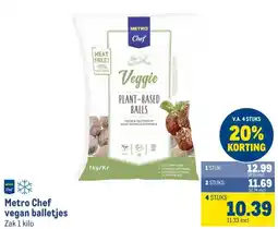 Makro Metro Chef vegan balletjes aanbieding