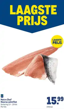 Makro Metro Chef Noorse zalmfilet aanbieding