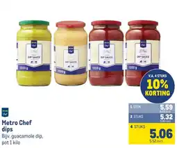Makro Metro Chef dips aanbieding