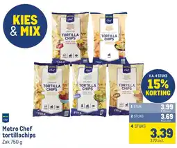 Makro Metro Chef tortillachips aanbieding