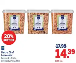 Makro Metro Chef borrelmix aanbieding