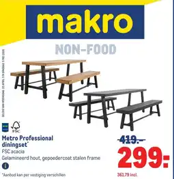 Makro Metro Professional diningset aanbieding