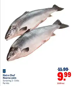 Makro Metro Chef Noorse zalm aanbieding
