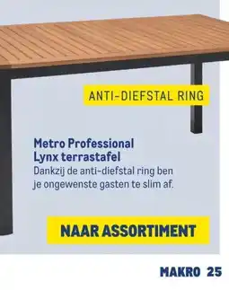 Makro Metro Professional Lynx terrastafel aanbieding