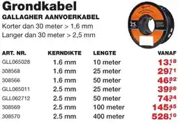 De Boer Drachten Grondkabel gallagher aanvoerkabel aanbieding