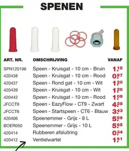 De Boer Drachten Spenen aanbieding