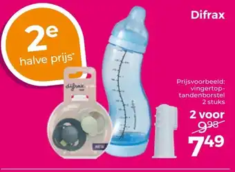Trekpleister Difrax aanbieding