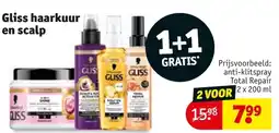 Kruidvat Gliss haarkuur en scalp aanbieding