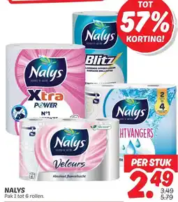 Dekamarkt NALYS aanbieding