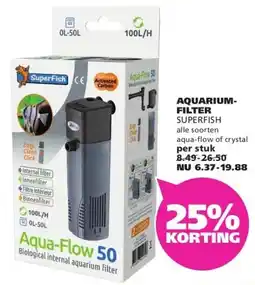 Ranzijn AQUARIUM- FILTER aanbieding