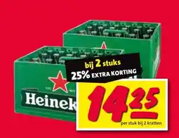 Nettorama Heinek aanbieding