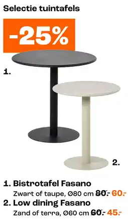 Kwantum Selectie tuintafels aanbieding