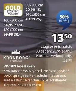 Jysk Vivian hoeslaken aanbieding