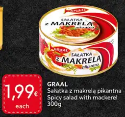 Food Plus Graal aanbieding