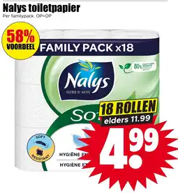 Dirk Nalys toiletpapier aanbieding