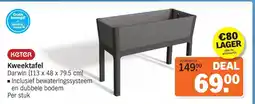 Albert Heijn Kweektafel aanbieding