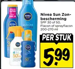Vomar Voordeelmarkt Nivea Sun Zon bescherming aanbieding