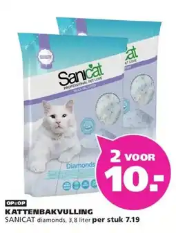 Ranzijn KATTENBAKVULLING aanbieding