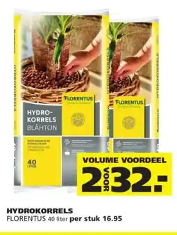 Ranzijn HYDROKORRELS aanbieding