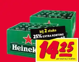 Nettorama Heinek aanbieding