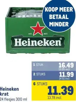 Makro Heineken krat aanbieding