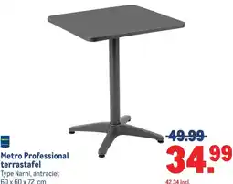 Makro Metro Professional terrastafel aanbieding