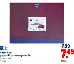 Makro Metro Chef gegaarde varkensspareribs aanbieding