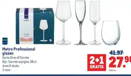 Makro Metro Professional glazen aanbieding