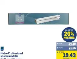 Makro Metro Professional aluminiumfolie aanbieding