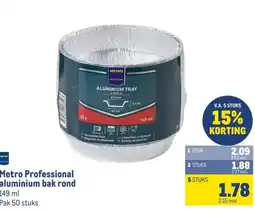 Makro Metro Professional aluminium bak rond aanbieding